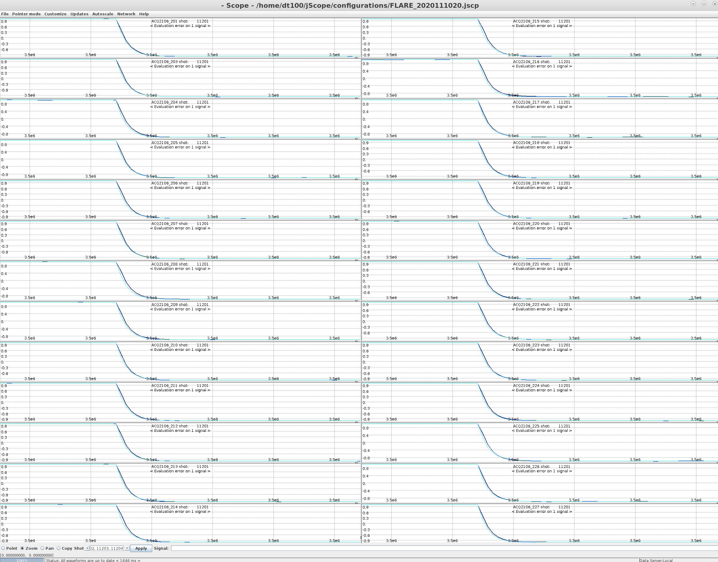 MDSplus data archive showing simultaneous edge